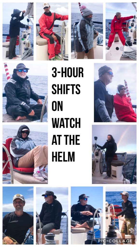 Shift work